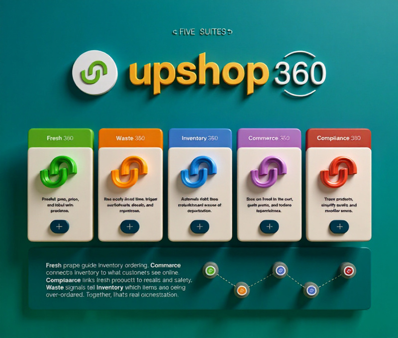 Upshop 360 AI